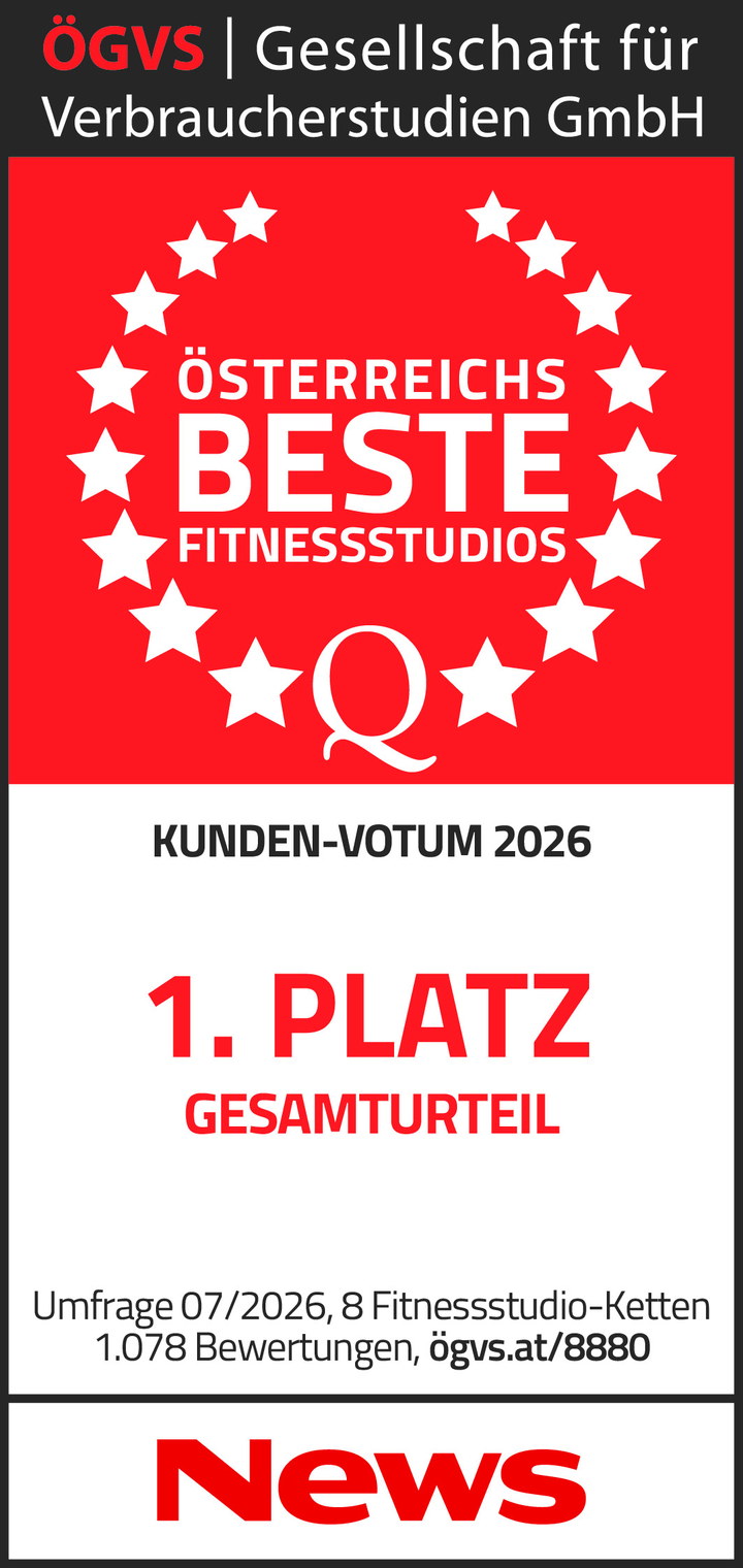 ÖGVS und NEWS Siegel: Österreichs beste Fitnessstudios, Kunden-Votum 2026, INJOY auf Platz eins im Gesamturteil